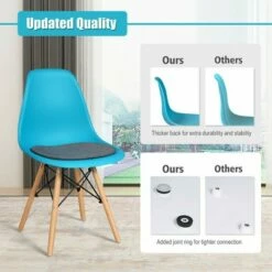 Costway 2PCS Dining Chair Mid Century Modern DSW Chair Furniture W/ Linen Cushion Blue 15 Costway 2PCS Dining Chair Mid Century Modern DSW Chair Furniture W/ Linen Cushion Blue -Dining Chairs And Benches Official Shop unnamed file 2645