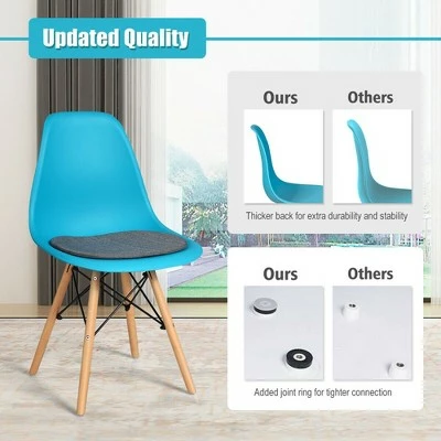 Costway 2PCS Dining Chair Mid Century Modern DSW Chair Furniture W/ Linen Cushion Blue 7 Costway 2PCS Dining Chair Mid Century Modern DSW Chair Furniture W/ Linen Cushion Blue - Image 5