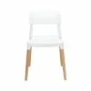 Set of 4 18" Mid-Century Modern Plastic Molded Dining Chairs with Solid Natural Wood Legs White - OFM -Dining Chairs And Benches Official Shop unnamed file 2650