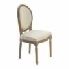 Set of 2 Elmhurst Round Side Chair Vintage Cream - Finch
