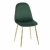 Set of 2 Pebble Contemporary Dining Chairs Gold/Green - LumiSource -Dining Chairs And Benches Official Shop unnamed file 3929
