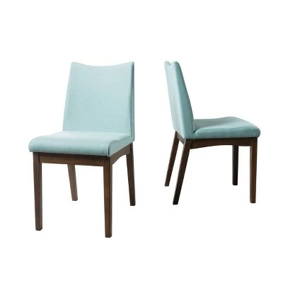 Set of 2 Dimitri Dining Chair - Christopher Knight Home Light Beige/walnut Finish 8 Set of 2 Dimitri Dining Chair - Christopher Knight Home Light Beige/walnut Finish - Image 6