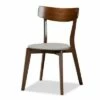 Set of 4 Iora Upholstered Wood Dining Chairs - Baxton Studio Light Gray/walnut 1 Set of 4 Iora Upholstered Wood Dining Chairs - Baxton Studio Light Gray/walnut -Dining Chairs And Benches Official Shop unnamed file 4530