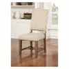 Set of 2 Jellison Transitional Fabric Dining Chair Light Oak - HOMES: Inside + Out -Dining Chairs And Benches Official Shop unnamed file 5086