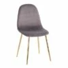 Set of 2 Pebble Contemporary Dining Chairs Gold/Gray - LumiSource