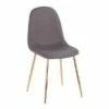Set of 2 Pebble Contemporary Dining Chairs Gold/Charcoal - LumiSource