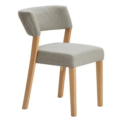 Set of 2 Wilham Upholstered Dining Chair Gray - Finch 5 Set of 2 Wilham Upholstered Dining Chair Gray - Finch - Image 3